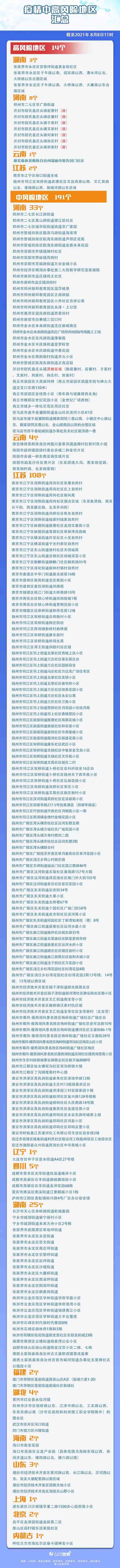 截至8月8日11時疫情中高風(fēng)險(xiǎn)地區(qū)匯總